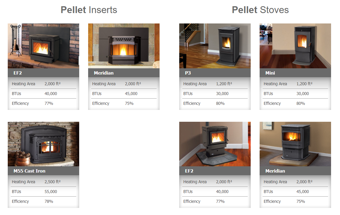 pellet stove collection